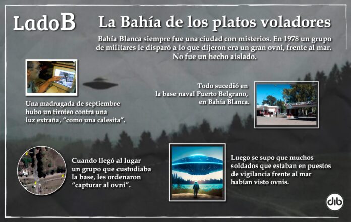 “Capturen ese ovni”: la noche de 1978 en que militares de una base de Bahía Blanca atacaron un plato volador 