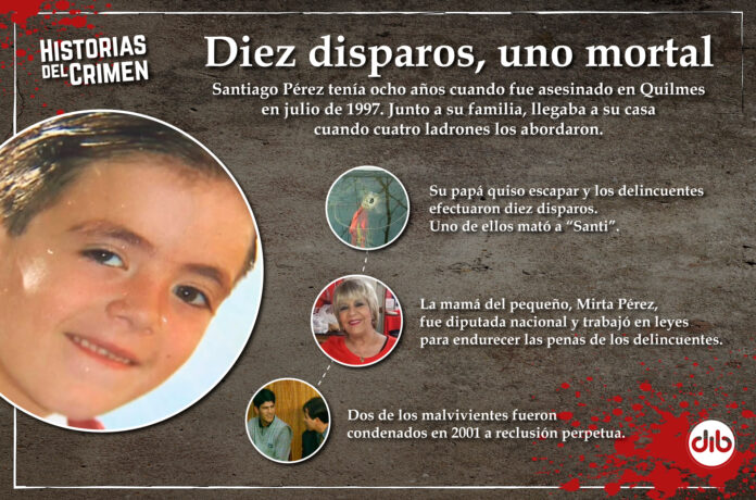 Diez balazos en la noche, la muerte de “Santi” y la lucha de la madre que llegó hasta el Congreso