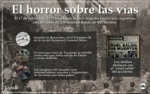 El caluroso domingo de febrero en el que chocaron dos trenes en Benavídez y murieron 236 personas