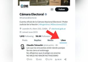 La Cámara Electoral afirma que es falso un “me gusta” a un post que invitaba a votar a Massa