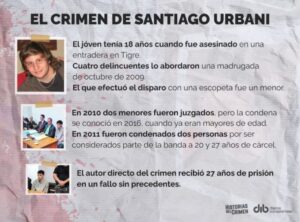 Santiago Urbani, un caso que despertó a la sociedad y un fallo inédito contra el menor que disparó