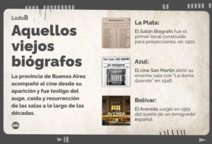 Cines en la provincia de Buenos Aires: tres pantallas para una historia