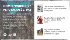 El castillo Nazar Anchorena de José C. Paz, una hermosa mansión que terminó siendo cuna de oscuras leyendas
