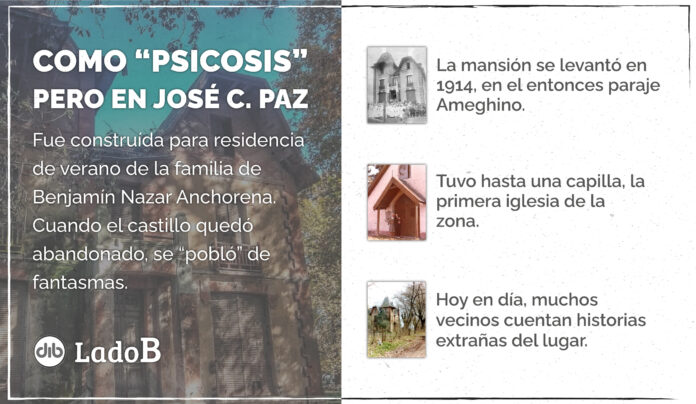 El castillo Nazar Anchorena de José C. Paz, una hermosa mansión que terminó siendo cuna de oscuras leyendas