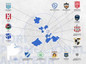 La historia de 15 clubes bonaerenses de barrio que coquetean con el profesionalismo