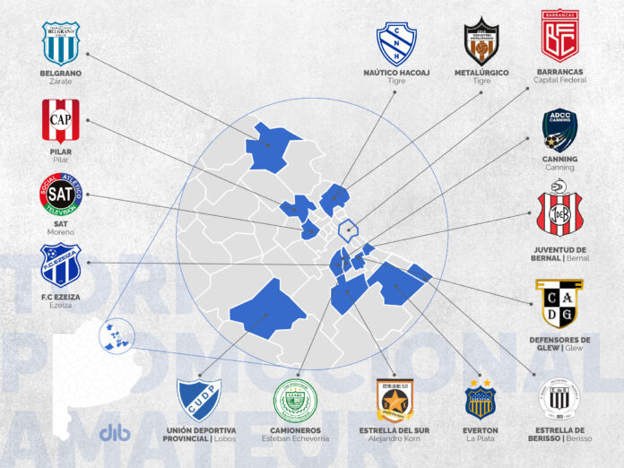 La historia de 15 clubes bonaerenses de barrio que coquetean con el profesionalismo