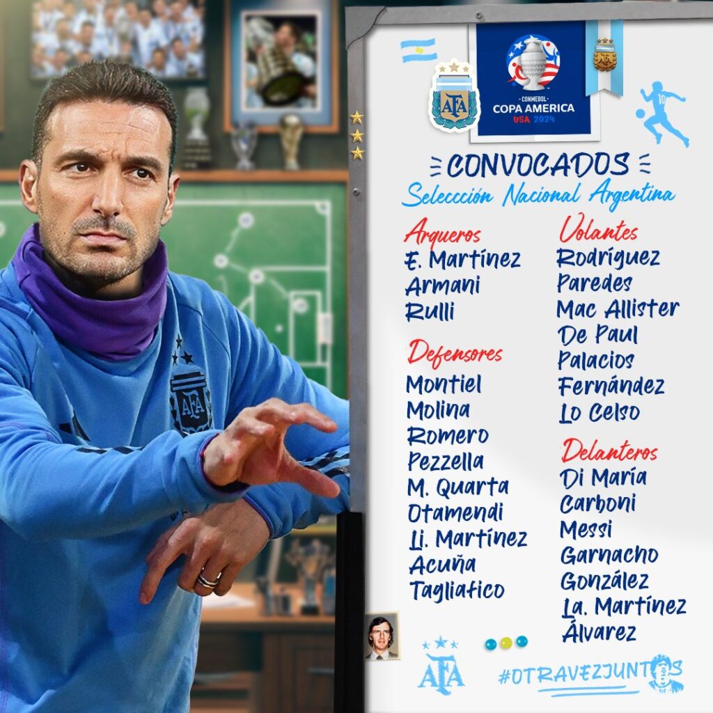 Ya sin misterios, los convocados por Lionel Scaloni para la Copa América. - AFA 