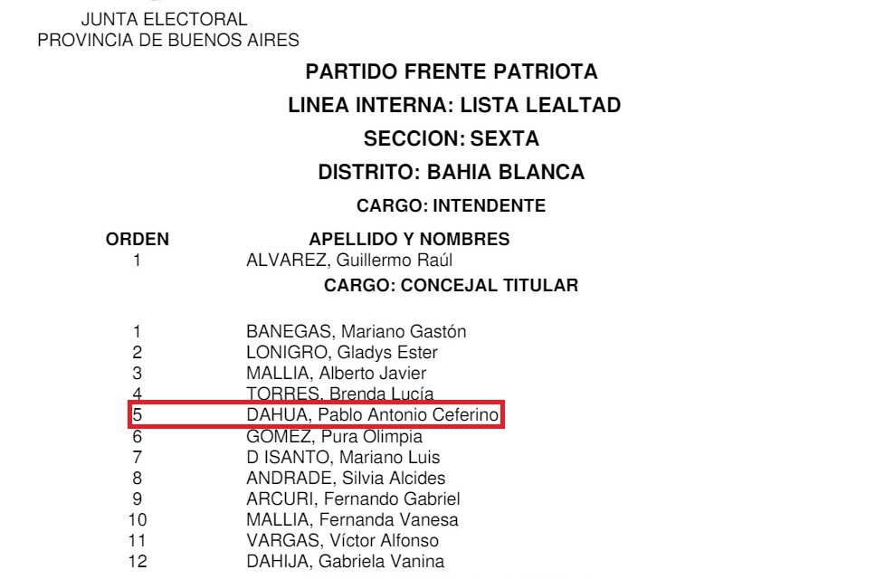 La lista donde figura Dahua. (La Brújula 24)
